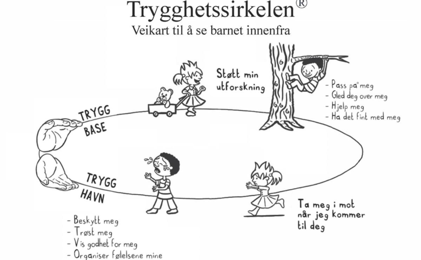 Ønsker du å bli tryggere i foreldrerollen? Meld deg på veiledningskurset COS-P Trygghetssirkelen